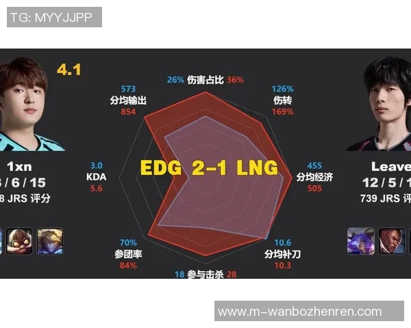 2026电竞新闻TES战队在DOTA2赛事中的全面压制策略与战术解析